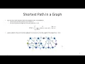 Dijkstra s algorithm for finding the shortest path in a graph - Design and Analysis of Algorithms