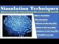 Download Lagu Simulation Testing - SIL MIL HIL, Software-in-the-loop, Model-in-the-loop, Hardware-in-the-loop.