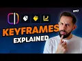 How to use Keyframes in Instagram Edits