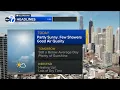 ABC7 AccuWeather Forecast Chicago Wednesday July 22 2026
