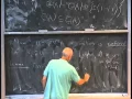 Discrete Optimization Shmuel Onn MSRI Berkeley Lecture 2 of 7