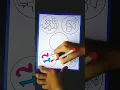 National Mathematics Day Drawing National Mathematics Day poster Mathematics Day Poster Drawing