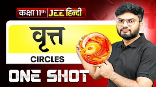 Circles In All Concepts Covered - Class 12 Boards Maths