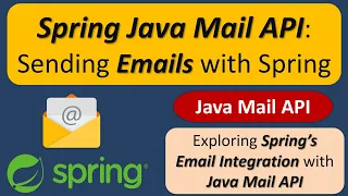 What is the Spring Java Mail API Spring Java Mail API Sending Emails with Spring