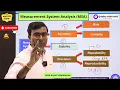 Measurement System Analysis MSA Bias Linearity Stability Variable Attribute MSA Study