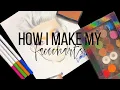 FACECHART TUTORIAL thefleekfallon