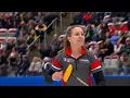 Championship Curling on TSN