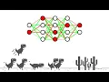 AI Learns How To Play The Chrome Dinosaur Game