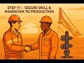 Lagu Step 17 – Secure Well \u0026 Handover to Production Straddle/Repair