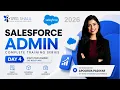 Salesforce Admin Training Day 4 Custom Apps Custom Objects Tabs Lightning vs Classic