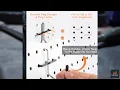Review - INCLY 120PCS Pegboard Accessories Organizer Kit Peg Board Hooks Assortment with