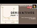 Derivatives Part 1 Basic Differentiation Rules 5 Examples Math Tutorial for Beginners