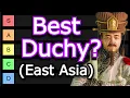 Top Ten New Duchies in Crusader Kings 3