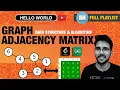 Adjacency Matrix in Graphs Graph Data Structure Graph Representation Hello World Graph Play