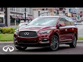 2019 INFINITI QX60 - Forward Emergency Braking FEB with Pedestrian Detection if so equipped