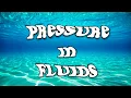 Pressure in fluids SP15c