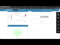 ThingSpeak and Matlab with Raspberry Pi