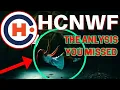 HCNWF Stock Analysis - Is it a Buy Now HCNWF stock predictions Hypercharge Networks stock analysis
