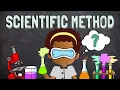What is the Scientific Method