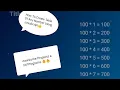 How to create table of any numbers using javascript