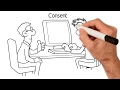 GDPR - Lawful Basis for Processing Data