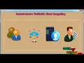 Context-Aware Verifiable Cloud Computing