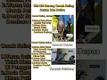 Download Lagu Ciri-ciri Burung Cucak Keling Jantan Dan Betina