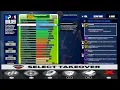 NBA 2K24 Affiliations EXPLAINED Elite vs Rise Top 10 Rep System Boost Benefits