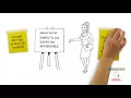 Secret - Encrypt and Decrypt