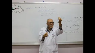 مادة الكيمياء للصف الأول الثانوي درس بنية الذرة 