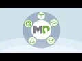 MP1 Solution - Affordable Compliance for Healthcare Practices