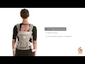 Ergobaby Omni 360 Carrier Back Carry Position