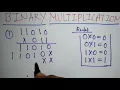 Binary Multiplication In Hindi How To Multiply Two Binary Numbers