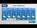 Houston weather Another heat advisory Thursday as scorching temps continue