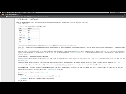 python tutorial working with json data using the json module