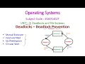 Deadlock Prevention-Operating Systems-unit-4-20A05402T