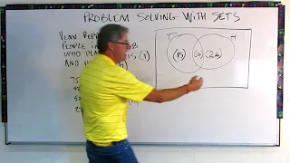 Problem Solving with Sets and Venn Diagrams