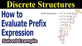How to Evaluate Prefix Expression without Stack Solved Example