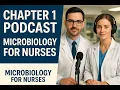 Chapter 1 Podcast Microbiology for Nurses