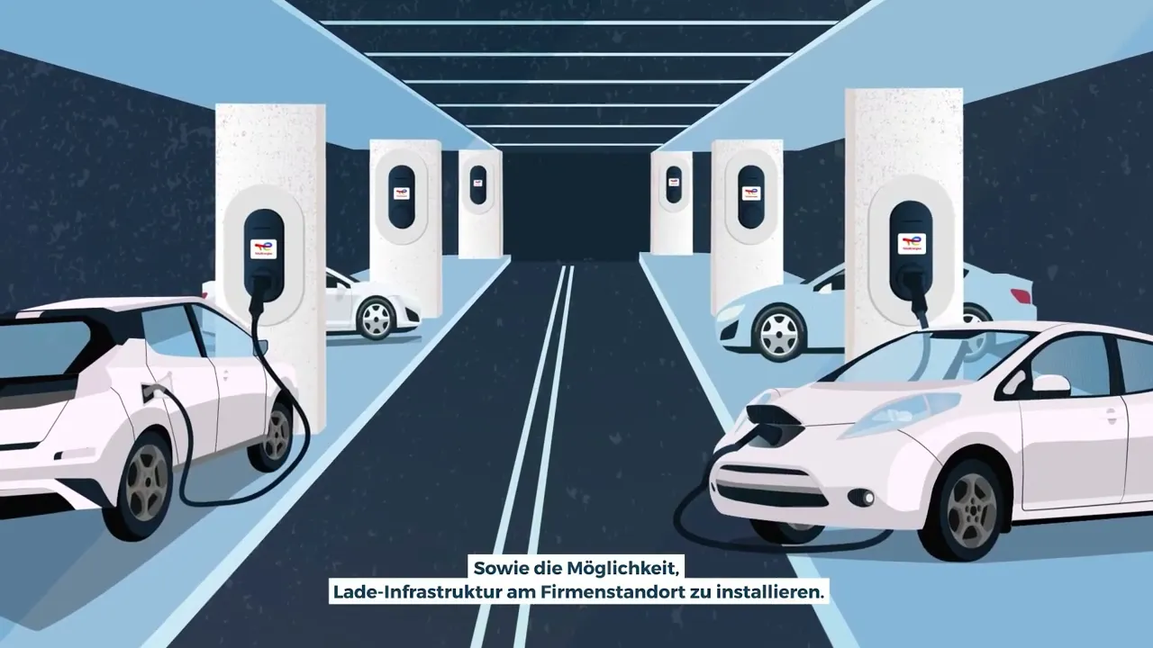 TotalEnergies - Attraktive Ladelösungen für Unternehmen : Youtube video player