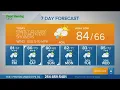 More Showers Possible Today