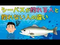 Channel