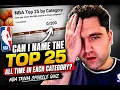Can I Name the Top 25 NBA Leaders in Every Category All-Time Sporcle Quiz NBA Trivia