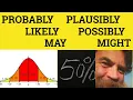Probably Likely May Might Plausibly Possibly - How Certain How Probable are they