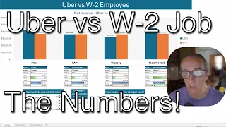 vs W-2 Job - Which is better
