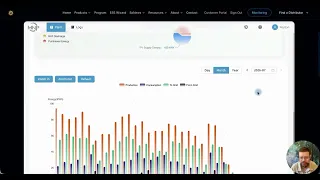 Using the view portal for end user monitoring