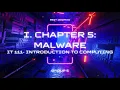 Reporting Presentation Chapter 5 Malware