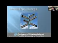 College of Staten Island Parent Orientation - Spring 2021
