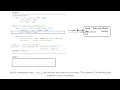Using super to call the superclass - init