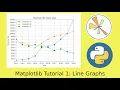 Matplotlib Tutorial 1 Line graphs in Python
